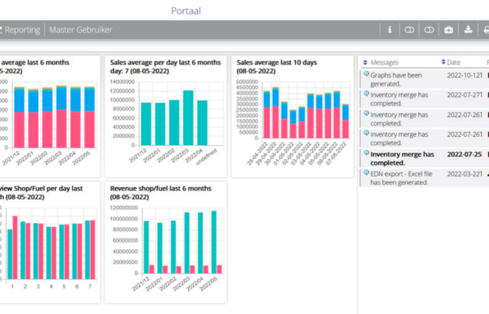 New features of the ICASA Suite